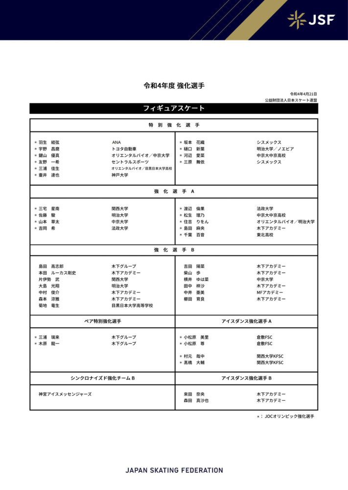 上半场聚勒极限门线解围，破坏姆巴佩单刀球，巴尔科拉中柱，穆阿尼错失单刀球机会，两队暂0-0战平；下半场阿德耶米破门，扎伊尔-埃梅里扳平，姆巴佩进球但越位在先，最终巴黎1-1战平多特，小组第二出线，多特小组第一晋级。